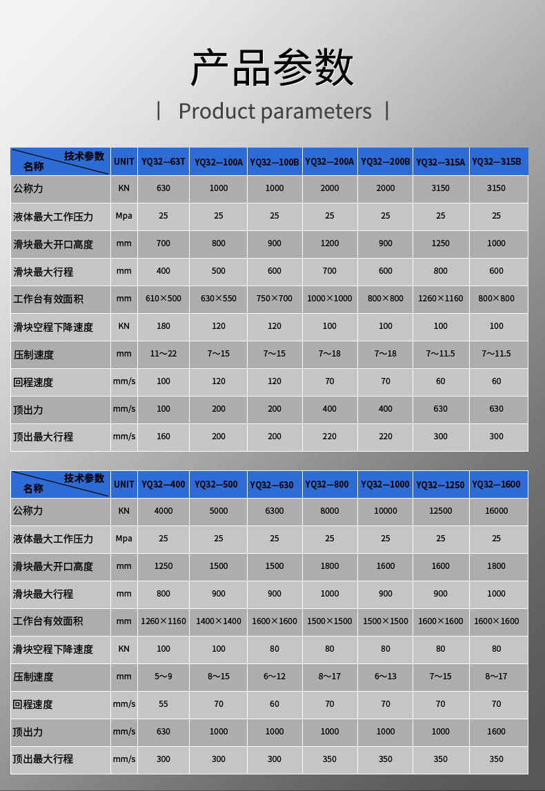 315吨三梁四柱油压机厂家直销汽车内饰液压机