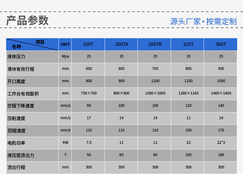 油压机-四柱导向单臂油压机