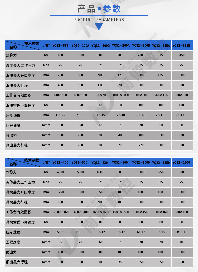 200吨卧式液压机按需定制